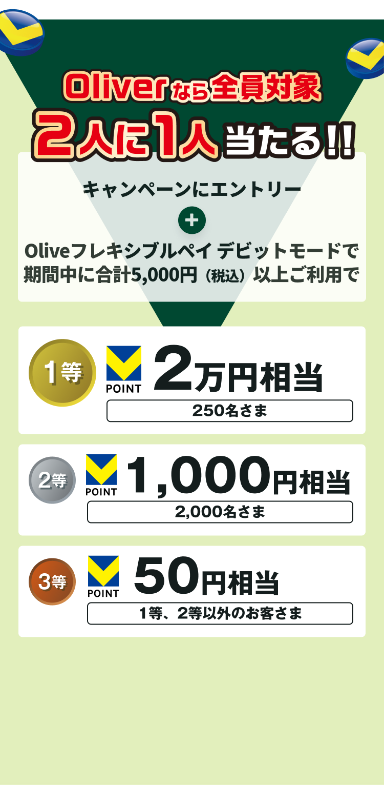 Oliver�Ȃ�S���ΏہA2�l��1�l������I�I�L�����y�[���ɃG���g���[�{Olive�t���L�V�u���y�C�@�f�r�b�g���[�h�Ŋ��Ԓ��ɍ��v5,000�~�i�ō��j�ȏゲ���p�ŁA1���AVPOINT2���~����250�����܁B2���AVPOINT1,000�~����2,000�����܁B3���AVPOINT50�~�����A1���A2���ȊO�̂��q���܁B