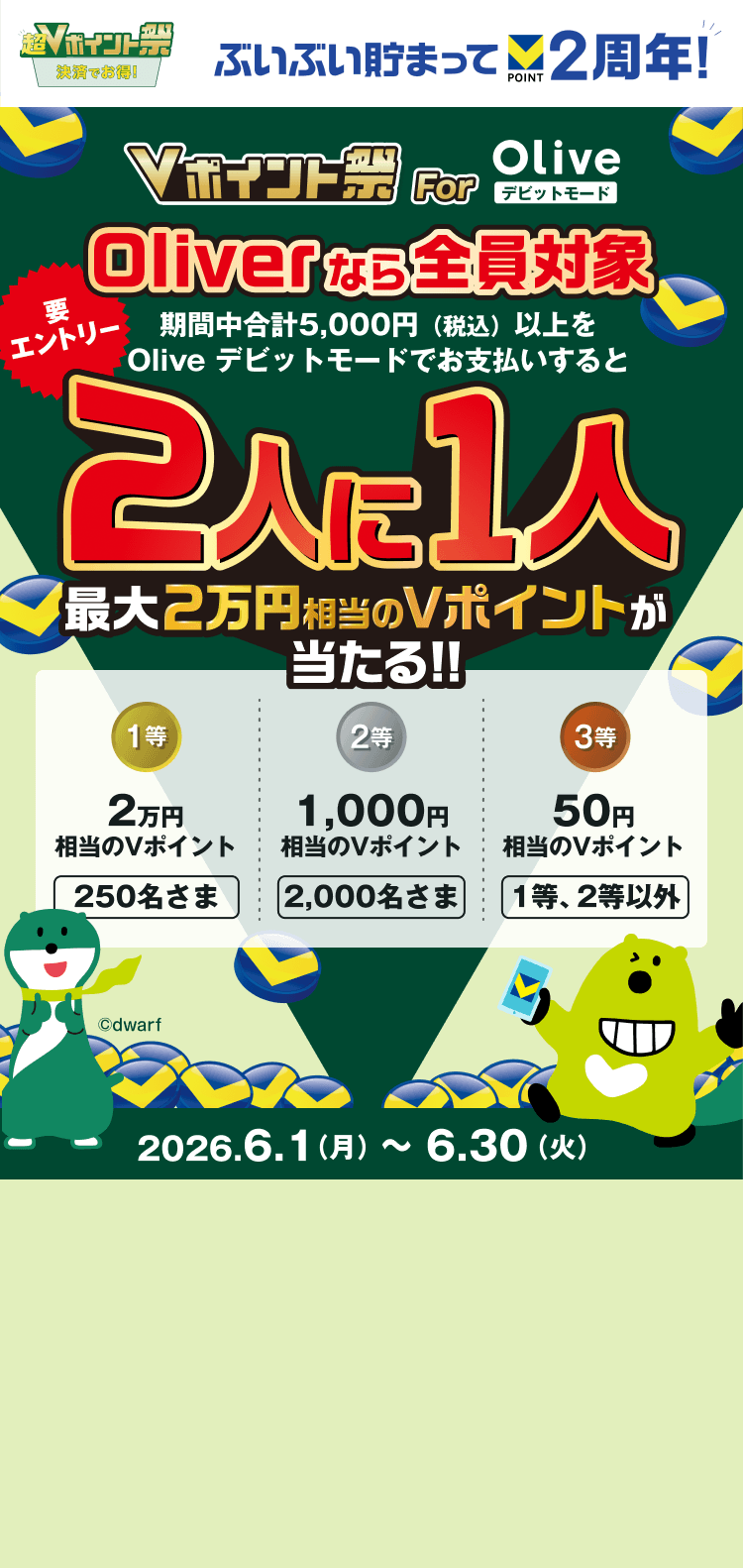 Vポイント祭 For Oliveデビットモード。Oliverなら全員対象、要エントリー、期間中合計5,000円(税込)以上をOliveデビットモードでお支払いすると2人に1人最大2万円相当のVポイントが当たる!!1等、2万円相当のVポイント、250名さま。2等、1,000円相当のVポイント、2,000名さま。3等、50円相当のVポイント、1等、2等以外。2026年6月1日月曜日から6月30火曜日まで。