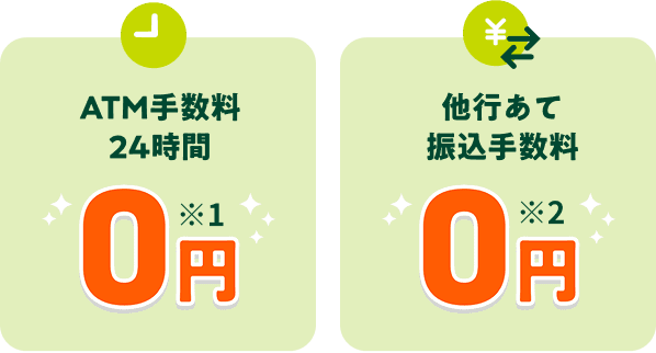 ATM萔24 0~1 sĐU萔 0~2