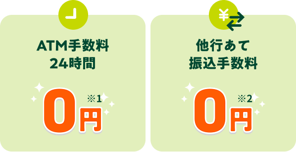 ATM�萔��24���� 0�~��1 ���s���ĐU���萔�� 0�~��2