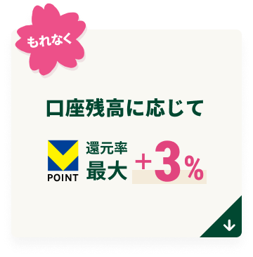 ����Ȃ� �����c���ɉ�����V�|�C���g�Ҍ����ő�+3%