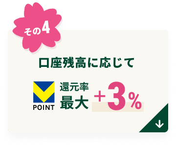 �����c���ɉ�����VPOINT�Ҍ����ő�{3%