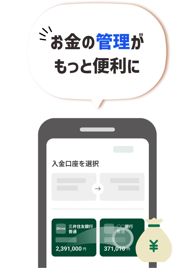 �����̊Ǘ��������ƕ֗���
