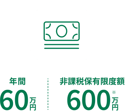 年間60万円 非課税保有限度額600万円