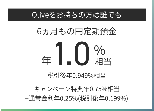 Oliveをお持ちの方は誰でも 6ヵ月もの円定期預金 年1.0%相当 税引後年0.949%相当 キャンペーン特典年0.75%相当+通常金利年0.25%(税引後年0.199%)