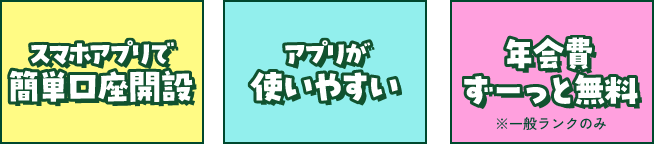 �X�}�z�A�v���ŊȒP�����J�� �A�v�����g���₷�� �N���[���Ɩ�������ʃ����N�̂�