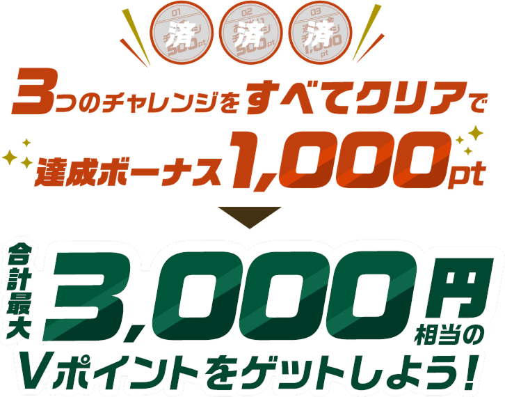 3つのチャレンジをすべてクリアで達成ボーナス1,000pt 合計最大3,000円相当のVポイントをゲットしよう!