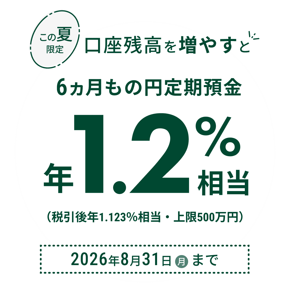 ���̉Č��� �����c���𑝂₷��6�������̉~����a�� �N1.2%�����i�ň���N1.123�������E���500���~�j 2026�N8��31���i���j�܂�