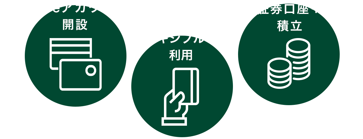 Oliveアカウント開設 Oliveフレキシブルペイ利用 証券口座＋積立