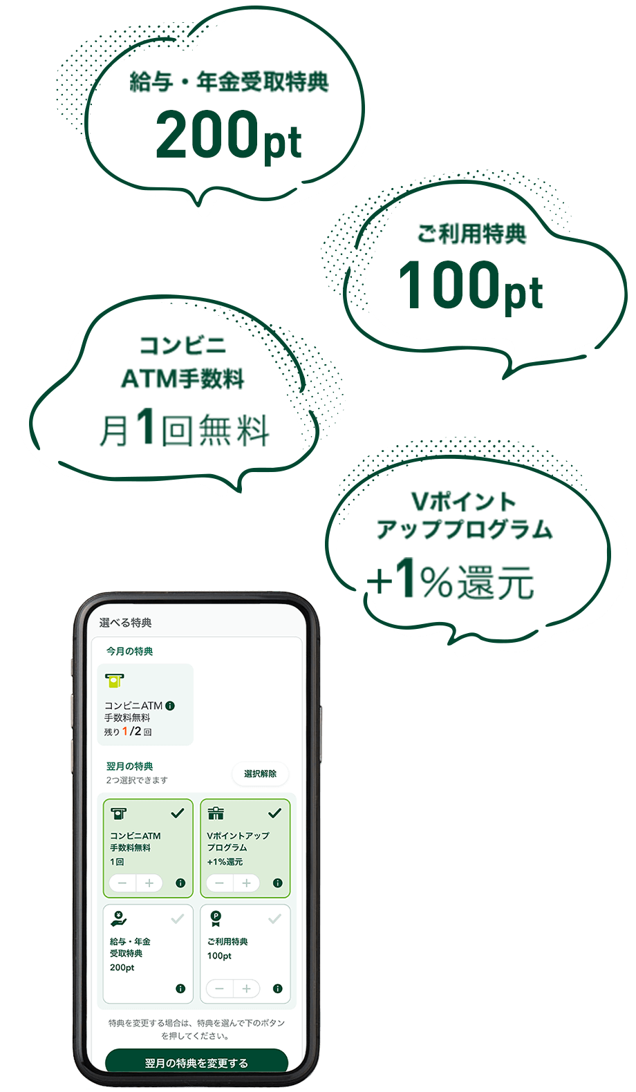 画像:ライフスタイルに合わせて選択できる -選べる特典-