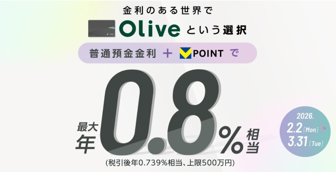 金利のある世界でOliveという選択 普通預金金利+Vポイントで 最大 年0.8%相当(税引後 年0.739%相当、上限500万円) 2026年2月2日(月)〜3月31日(火)
