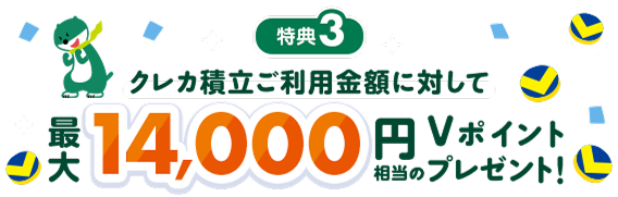 特典3 クレカ積立ご利用金額に対して最大14,000円相当のVポイントプレゼント!
