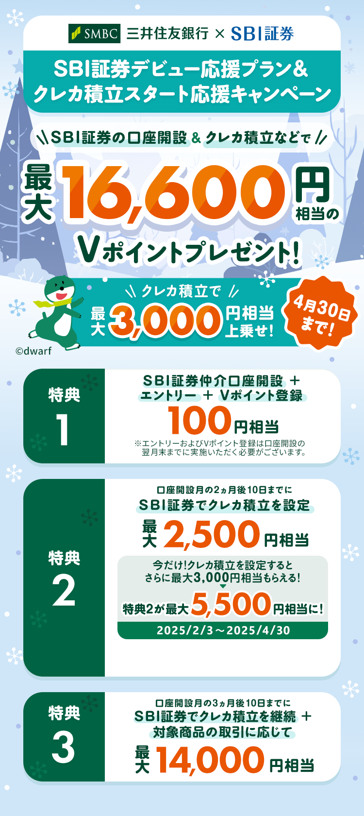 らるれば 様専用 SBI証券の口座開設＆クレカ積立などで