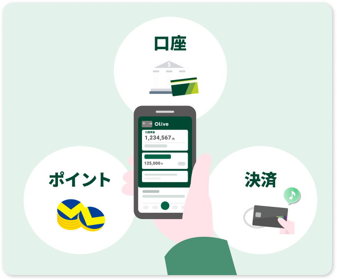 ���� �|�C���g ����
