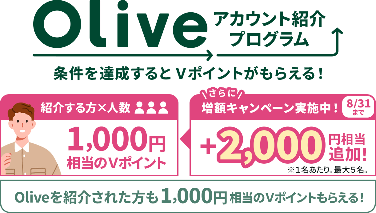 Olive�A�J�E���g�Љ�v���O���� ������B�������V�|�C���g���炦��I �Љ����~�l�� 1,000�~������V�|�C���g ����ɑ��z�L�����y�[�����{��8/31�܂� �{2,000�~�����ǉ��I��1��������B�ő�5���BOlive���Љ�ꂽ���� 1,000�~������V�|�C���g�����炦��I