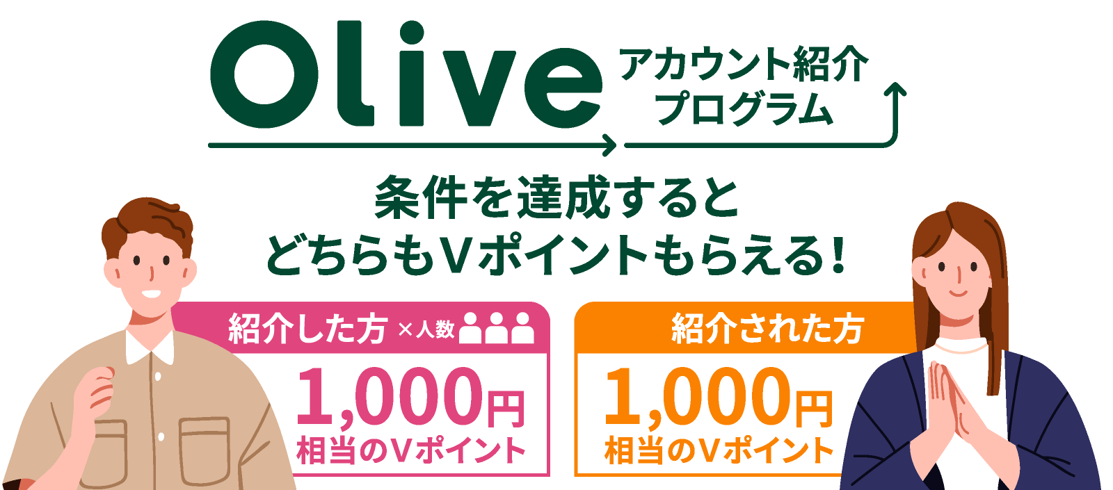 OliveAJEgЉvO BƂǂu|Cg炦IЉ~l 1,000~̂u|Cg Љꂽ 1,000~̂u|Cg