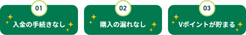 01 入金の手続きなし 02 購入の漏れなし 03 Vポイントが貯まる