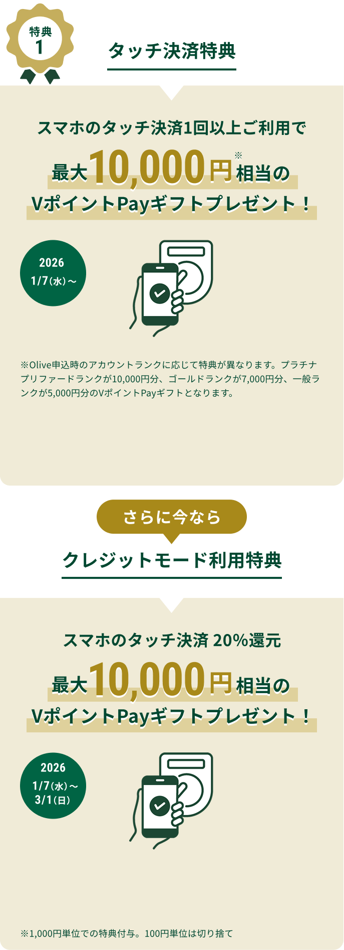 ���T1 �N���W�b�g���[�h���p���T �ő�10,000�~����