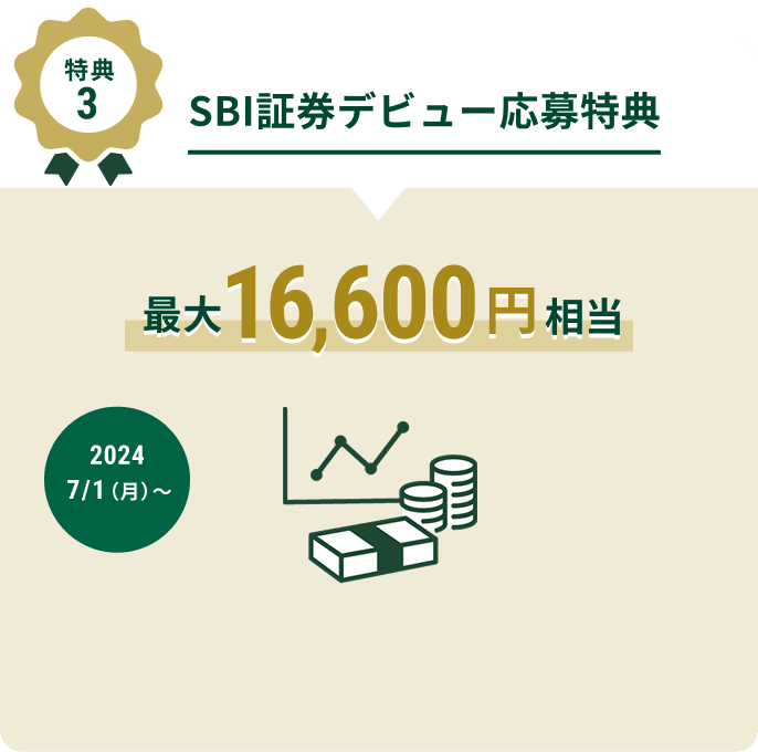 特典3 SBI証券デビュー応募特典 最大16,600円相当
