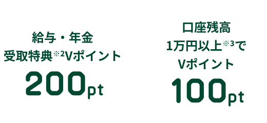 ���^�E�N�������T��2V�|�C���g 200pt �����c��1���~�ȏて3��V�|�C���g 100pt