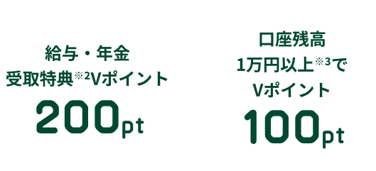 ^ENT2V|Cg200pt c1~ȏて3V|Cg100pt