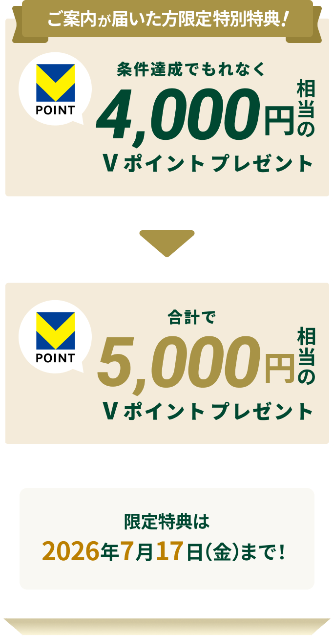 ���ē����͂�����������ʓ��T�I�����B���ł���Ȃ�4,000�~������V�|�C���g�v���[���g ���v��5,000�~������V�|�C���g�v���[���g ������T��2026�N7��17���i���j�܂ŁI