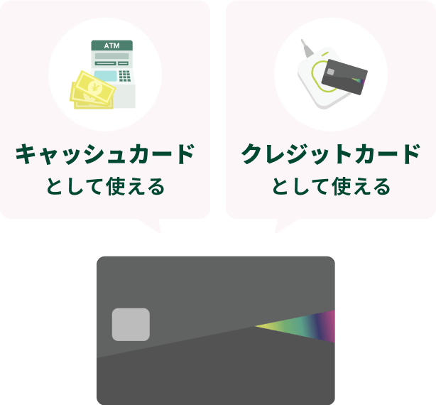 キャッシュカードとして使える クレジットカードとして使える