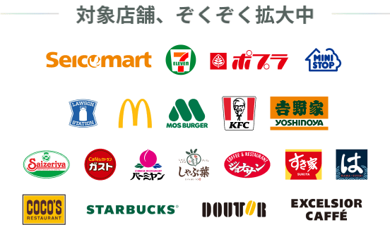 ΏۓX܁Ag咆