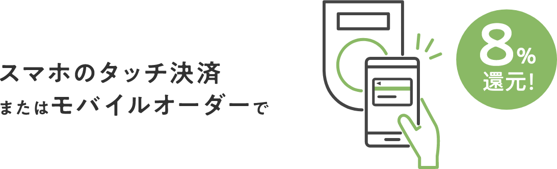 �X�}�z�̃^�b�`���ς܂��̓��o�C���I�[�_�[��8%�Ҍ��I