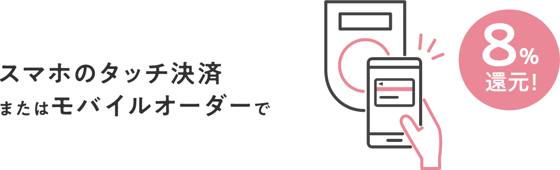 �X�}�z�̃^�b�`���ς܂��̓��o�C���I�[�_�[��8%�Ҍ��I