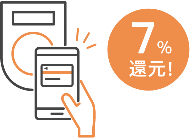 7%Ҍ