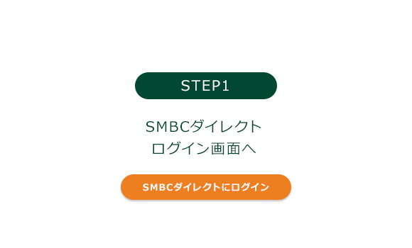 STEP1.SMBC�_�C���N�g���O�C����ʂ�