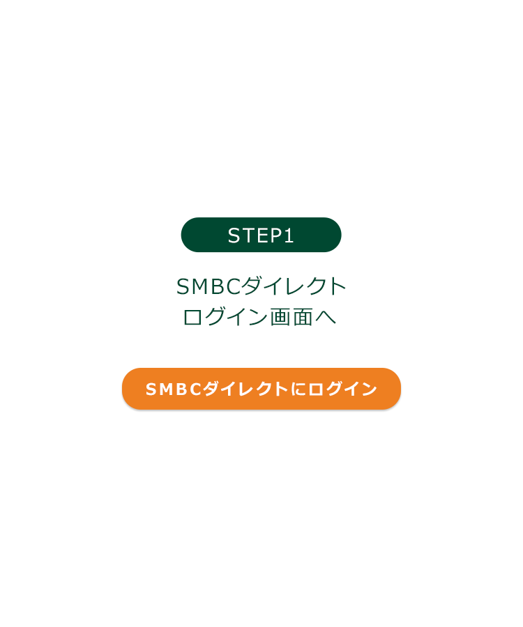 STEP1.SMBC�_�C���N�g���O�C����ʂ�
