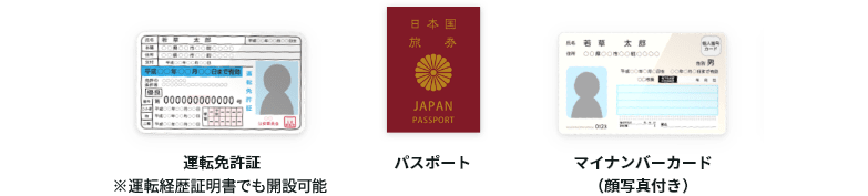 口座開設 三井住友銀行 口座開設 三井住友銀行