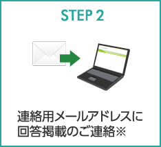 連絡用メールアドレスに回答掲載のご連絡※