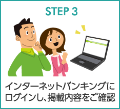 インターネットバンキングにログインし、掲載内容をご確認