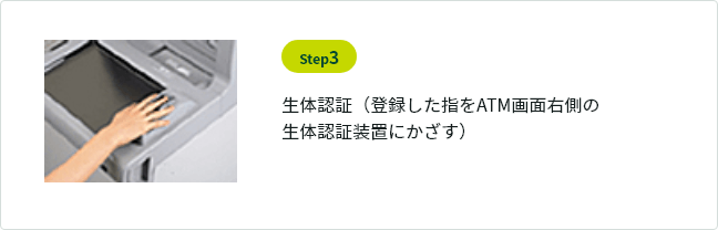 Step3 生体認証（登録した指をATM画面右側の生体認証装置にかざす）