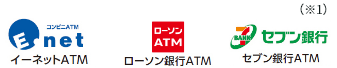 イーネットATM ローソン銀行ATM セブン銀行ATM （※1）