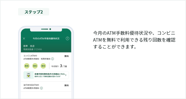 手数料優待 三井住友銀行