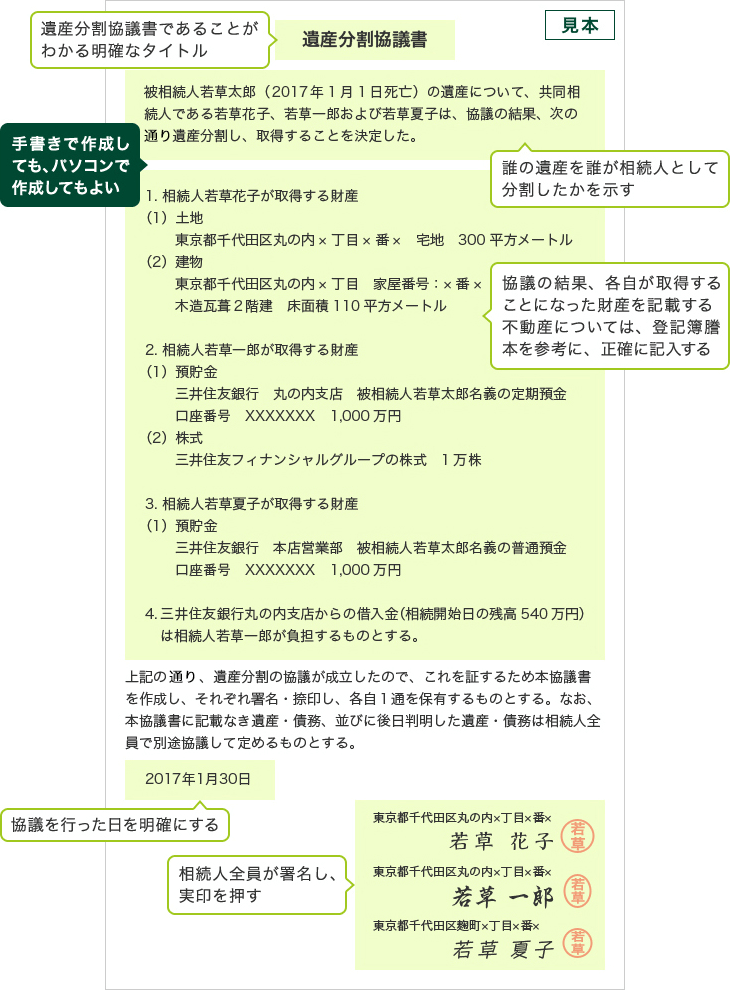 協議 書 分割 と は 遺産 遺産分割協議書の正しい書き方｜見本（ひな形）を用いて徹底解説