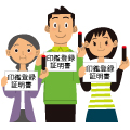 印鑑登録証明書をもつ相続人