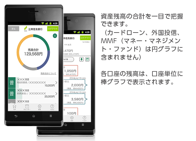 確認 残高 三井 銀行 住友