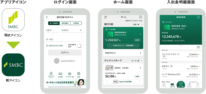三井住友銀行アプリ リニューアルのお知らせ 三井住友銀行