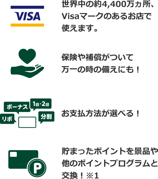 世界中の約4,400万ヵ所、Visaマークのあるお店で使えます。保険や補償がついて万一の時の備えにも! お支払方法が選べる! 貯まったポイントを景品や他のポイントプログラムと交換!※1