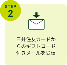 STEP.2 三井住友カードからのギフトコード付きメールを受信