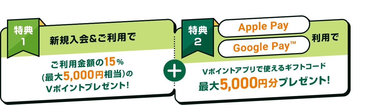 �R���r�j3�ЁE�}�N�h�i���h�̂����p�Œʏ�|�C���g+2.0%