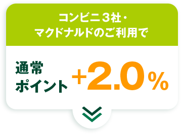 三井住友カードvisa Smbc Smbc Jcb Cardクレジットカードご入会等 ご利用特典プラン 三井住友銀行