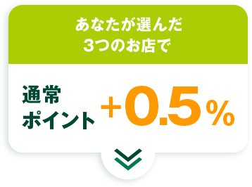 三井住友カードvisa Smbc Smbc Jcb Cardクレジットカードご入会等 ご利用特典プラン 三井住友銀行