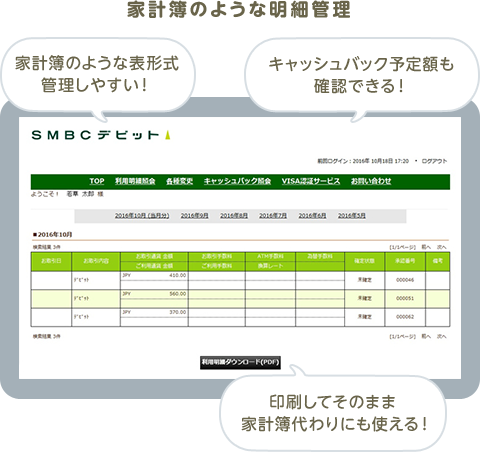 Smbcデビット ご利用ガイド 三井住友銀行