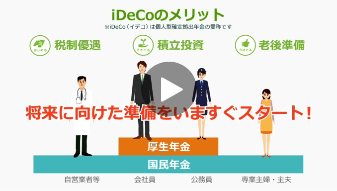 個人型確定拠出年金 Ideco 三井住友銀行